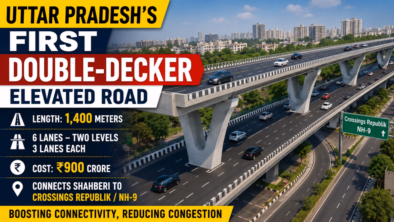 Uttar Pradesh’s First Double-Decker Elevated Road Planned for Shahberi: A Major Boost for Greater Noida West Traffic