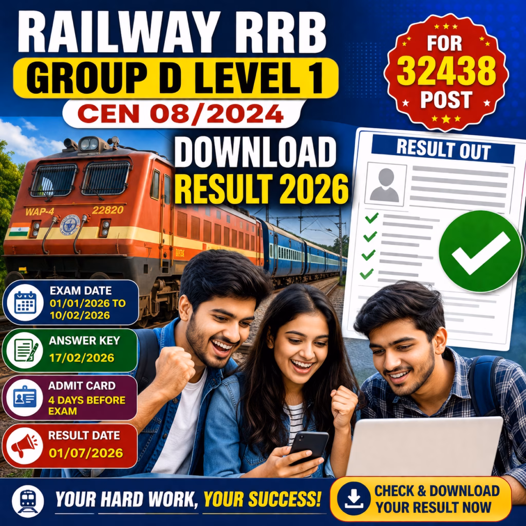 Railway RRB Level Group D CEN 08/2024 Download Result 2026 for 32438 Post
